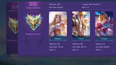 Mobile Legends: Bang Bang featured image